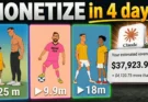youtube automation niches 2026