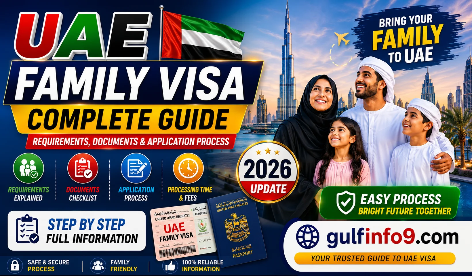 UAE Family Visit Visa Guide